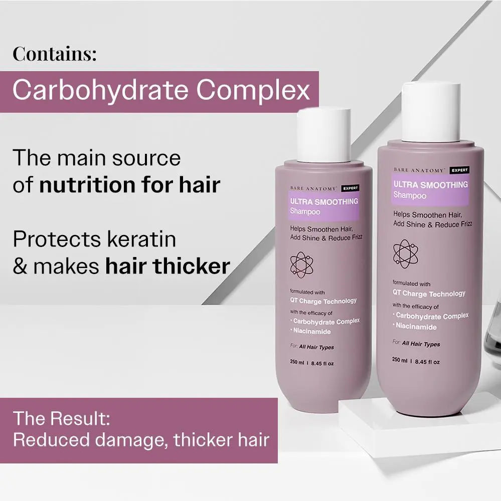 Ultra Smoothing Shampoo – Frizz Control & Hydration | Paraben & Sulphate-Free Formula for Silky, Healthy Hair | Nourishes, Repairs & Smoothens Dry, Damaged Hair